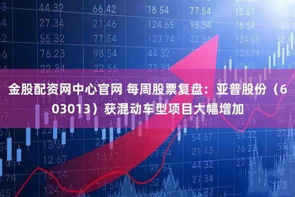 金股配资网中心官网 每周股票复盘:亚普股份(603013)获混动车型项目大幅增加